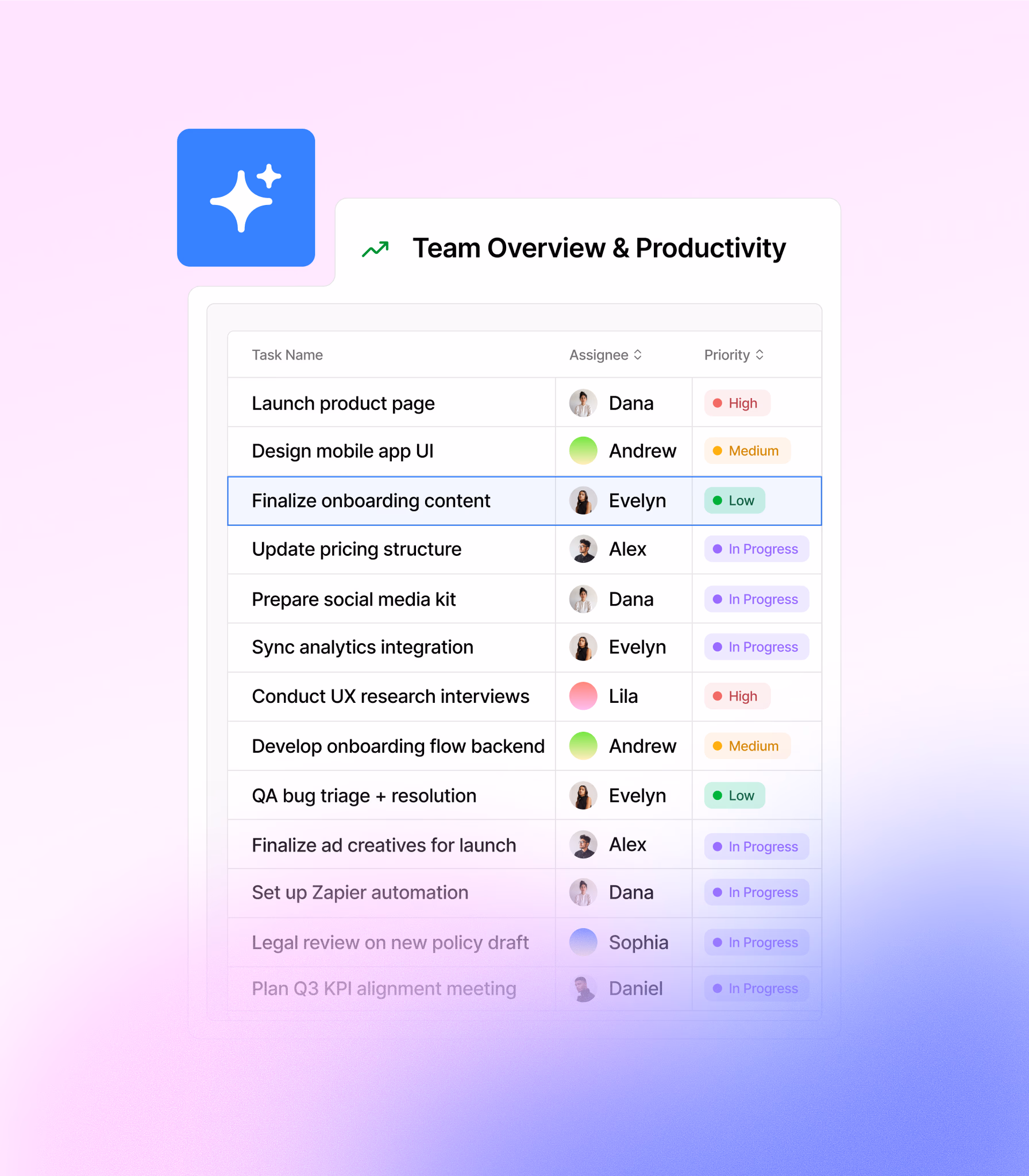 Capability 1